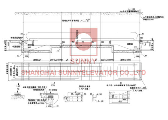 1000mm 6 ডিগ্রি শপিং মল মুভিং ওয়াকওয়ে এনার্জি সেভিং হলের দরজা